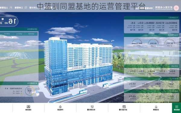 中篮驯同盟基地的运营管理平台