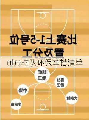 nba球队环保举措清单