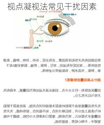 视点凝视法常见干扰因素