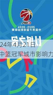 2024年4月21日世中篮冠军城市影响力