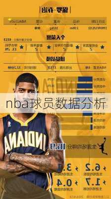 nba球员数据分析