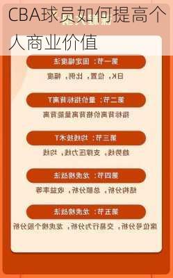 CBA球员如何提高个人商业价值