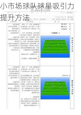 小市场球队球星吸引力提升方法