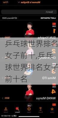 乒乓球世界排名女子前十,乒乓球世界排名女子前十名