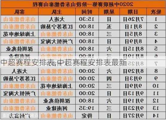 中超赛程安排表,中超赛程安排表最新