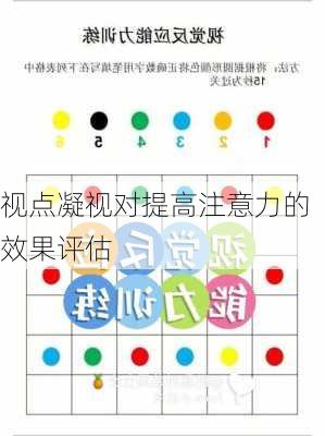 视点凝视对提高注意力的效果评估