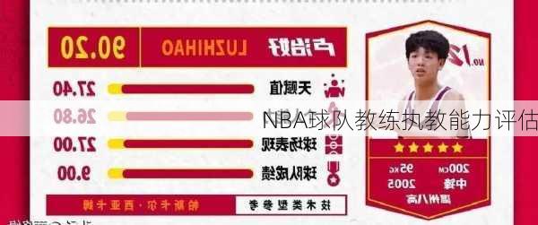 NBA球队教练执教能力评估