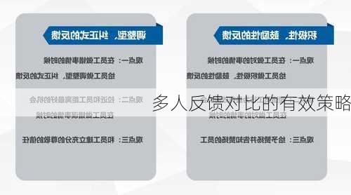 多人反馈对比的有效策略