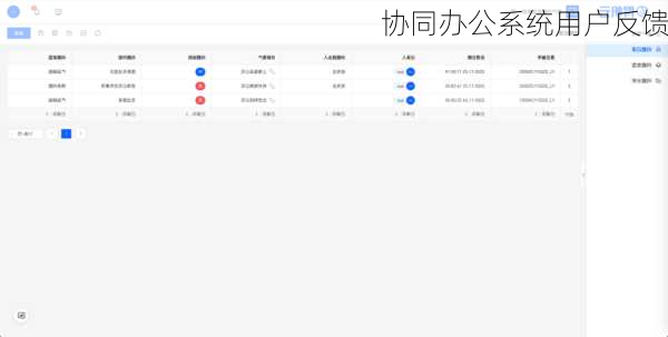 协同办公系统用户反馈