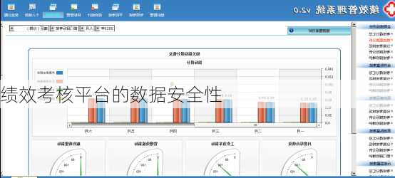 绩效考核平台的数据安全性