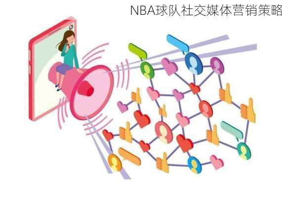 NBA球队社交媒体营销策略