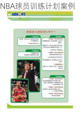 NBA球员训练计划案例