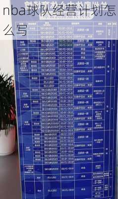 nba球队经营计划怎么写