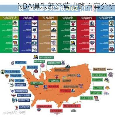 NBA俱乐部经营战略方案分析