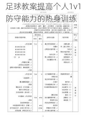 足球教案提高个人1v1防守能力的热身训练
