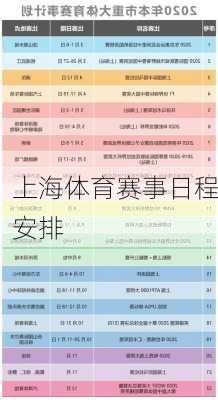 上海体育赛事日程安排
