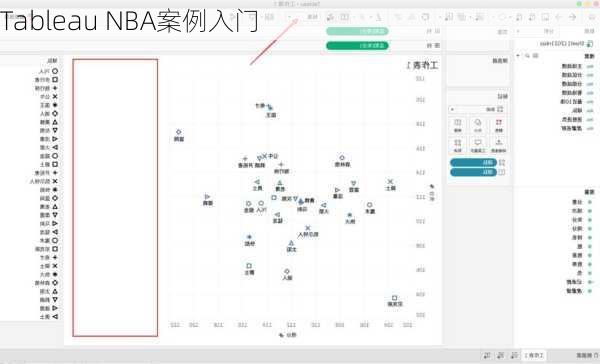 Tableau NBA案例入门