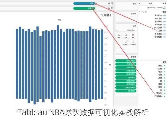 Tableau NBA球队数据可视化实战解析