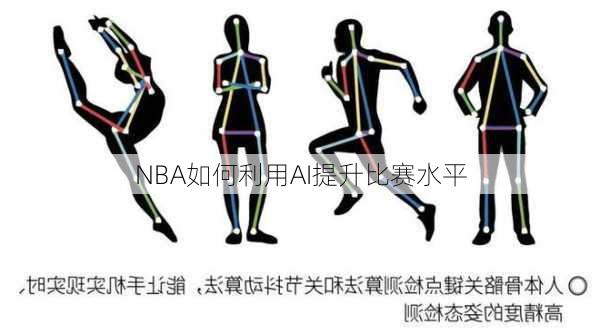 NBA如何利用AI提升比赛水平