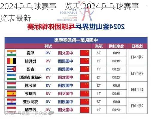 2024乒乓球赛事一览表,2024乒乓球赛事一览表最新