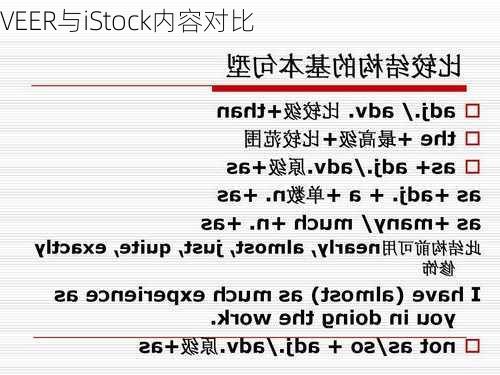 VEER与iStock内容对比