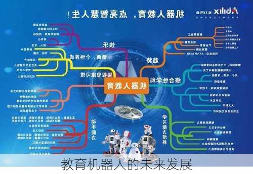 教育机器人的未来发展