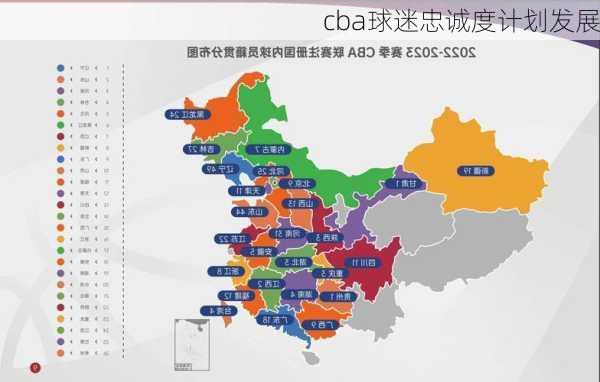 cba球迷忠诚度计划发展