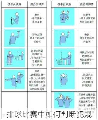排球比赛中如何判断犯规