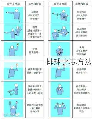排球比赛方法