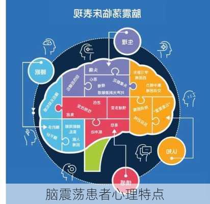 脑震荡患者心理特点