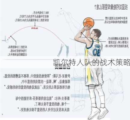 凯尔特人队的战术策略