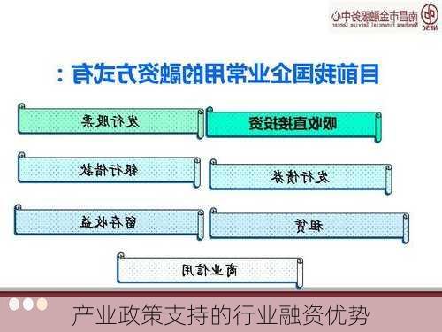 产业政策支持的行业融资优势