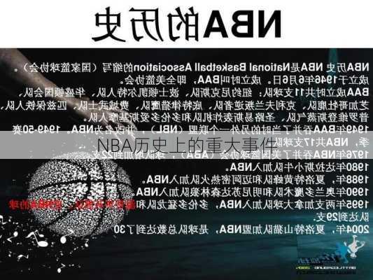 NBA历史上的重大事件