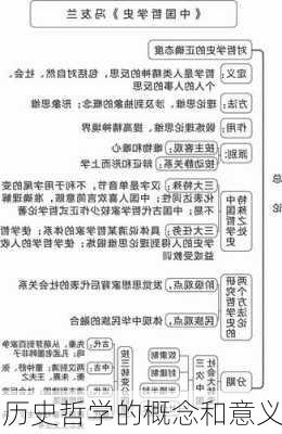 历史哲学的概念和意义