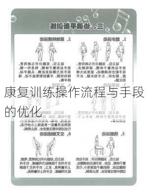 康复训练操作流程与手段的优化