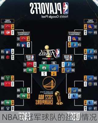 NBA总冠军球队的盈利情况