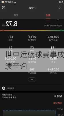 世中运篮球赛事成绩查询