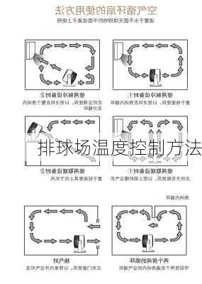 排球场温度控制方法