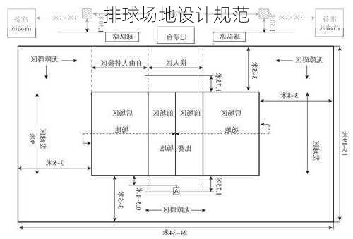 排球场地设计规范