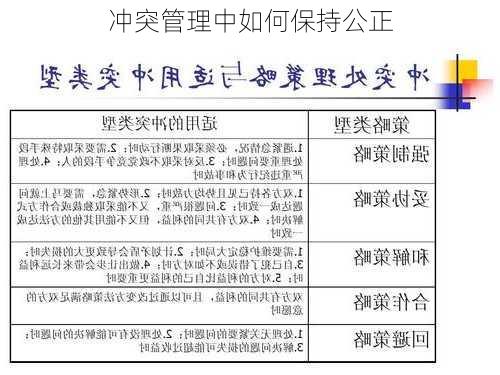 冲突管理中如何保持公正