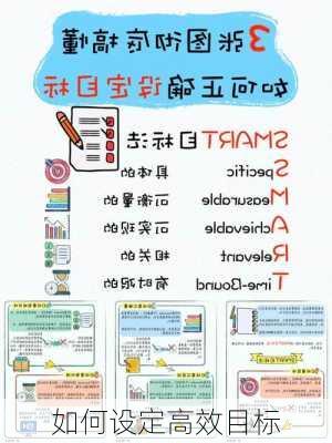 如何设定高效目标