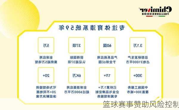篮球赛事赞助风险控制