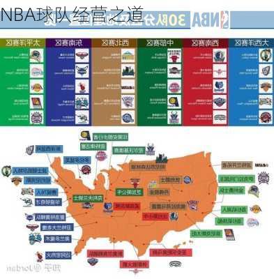 NBA球队经营之道