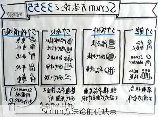 Scrum方法论的优缺点
