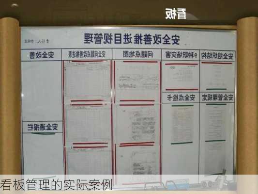 看板管理的实际案例
