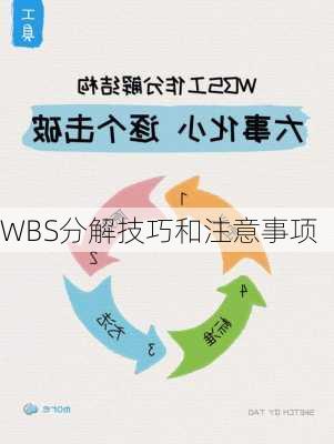 WBS分解技巧和注意事项