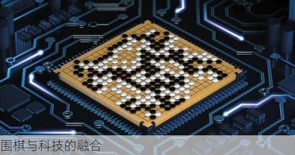 围棋与科技的融合