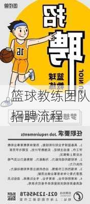 篮球教练团队招聘流程
