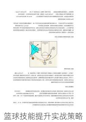 篮球技能提升实战策略