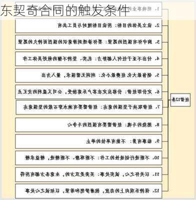 东契奇合同的触发条件